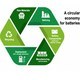 AEVA National Webinar - James Westcott, Future Battery Industries CRC