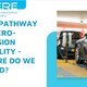 European Association for Electromobility Update on Progress