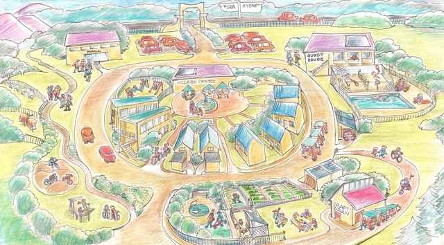 NSW: Visit to Narara Eco Village